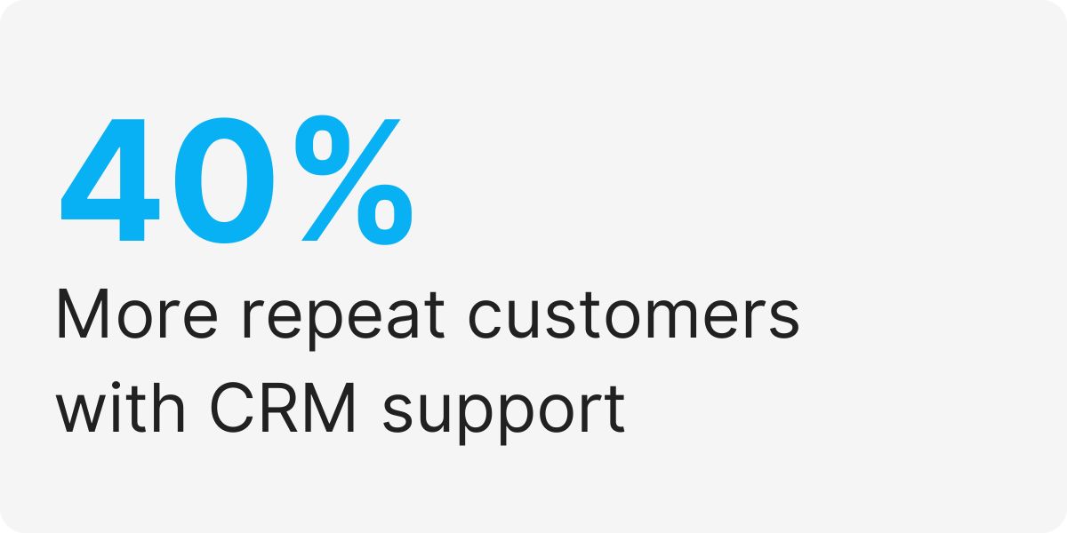 outsource customer management services