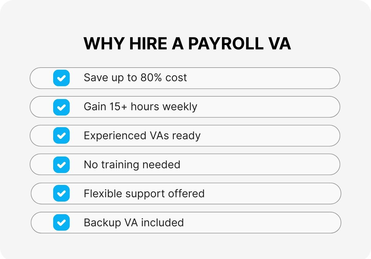 outsource-payroll-management-services