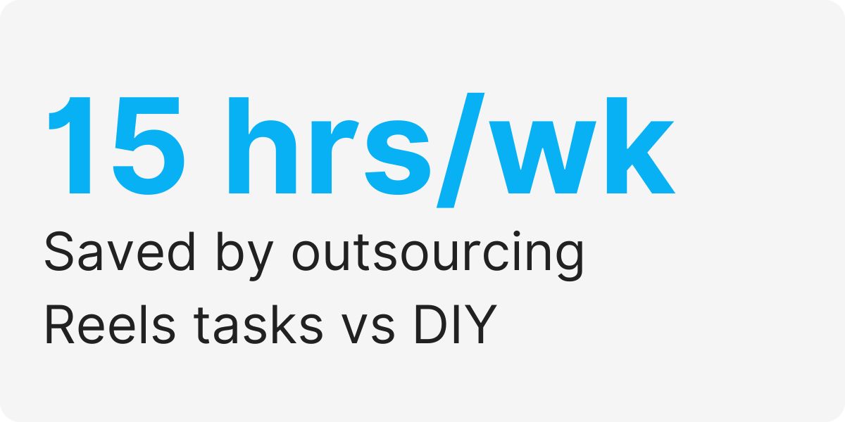 outsourced social video content