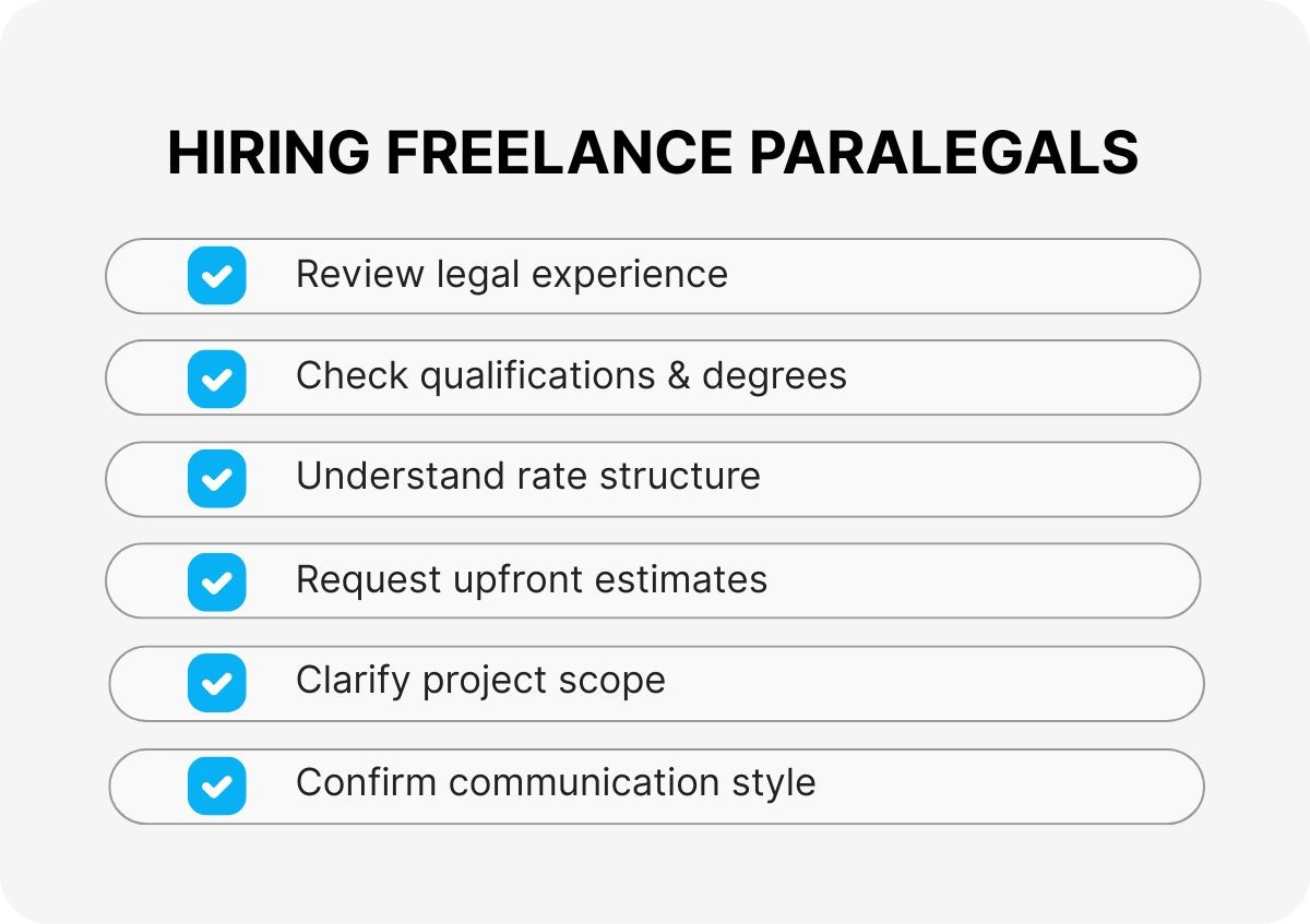 paralegal-drafting-documents