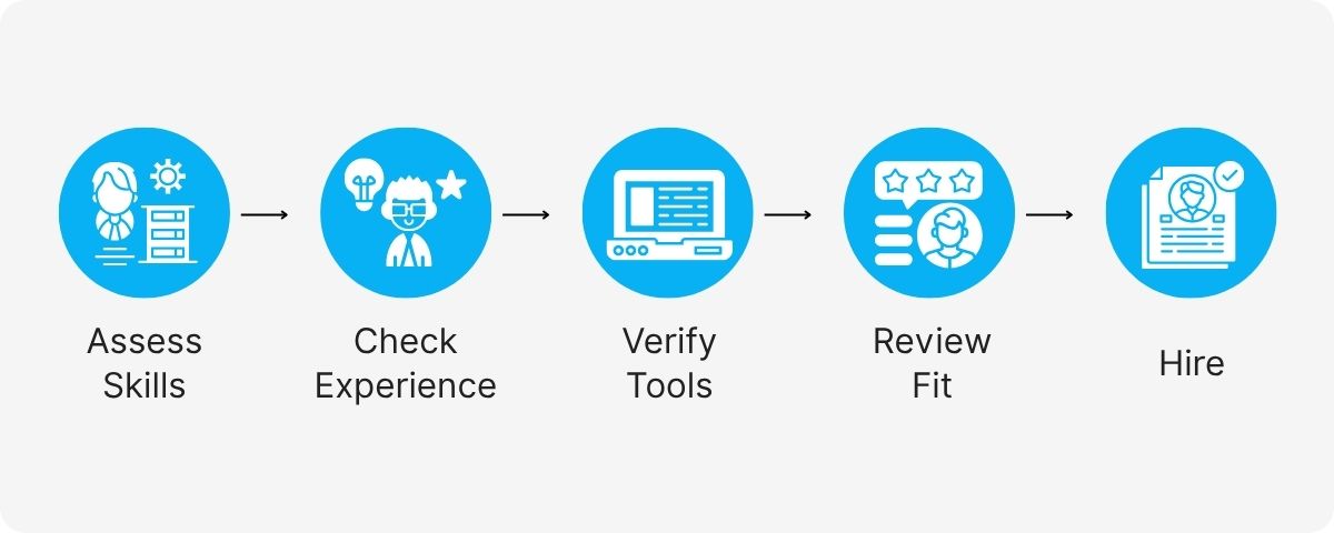 project management virtual assistant