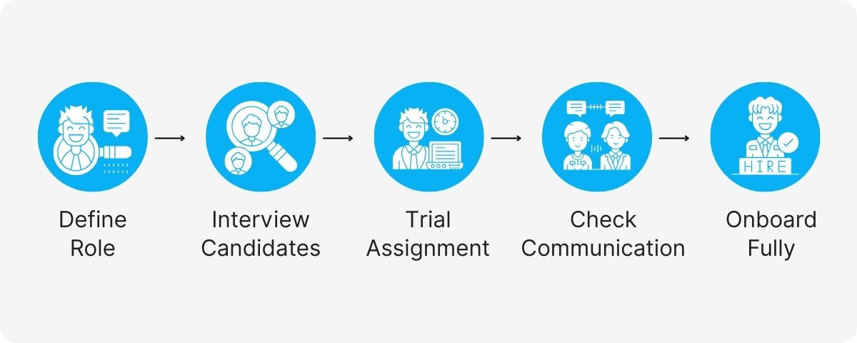 real estate virtual assistant services