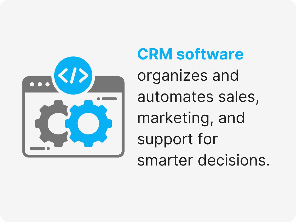 relationship management