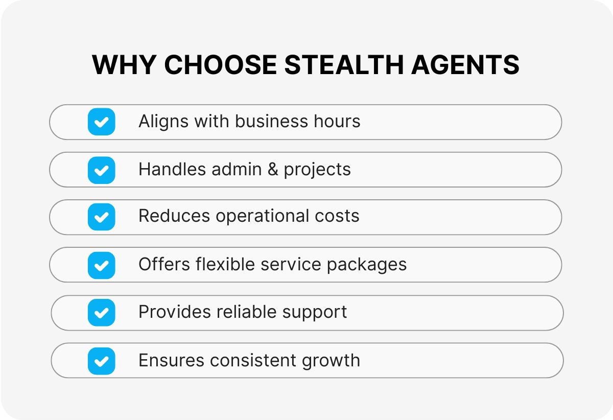 remote-assistant-US-timezone-availability