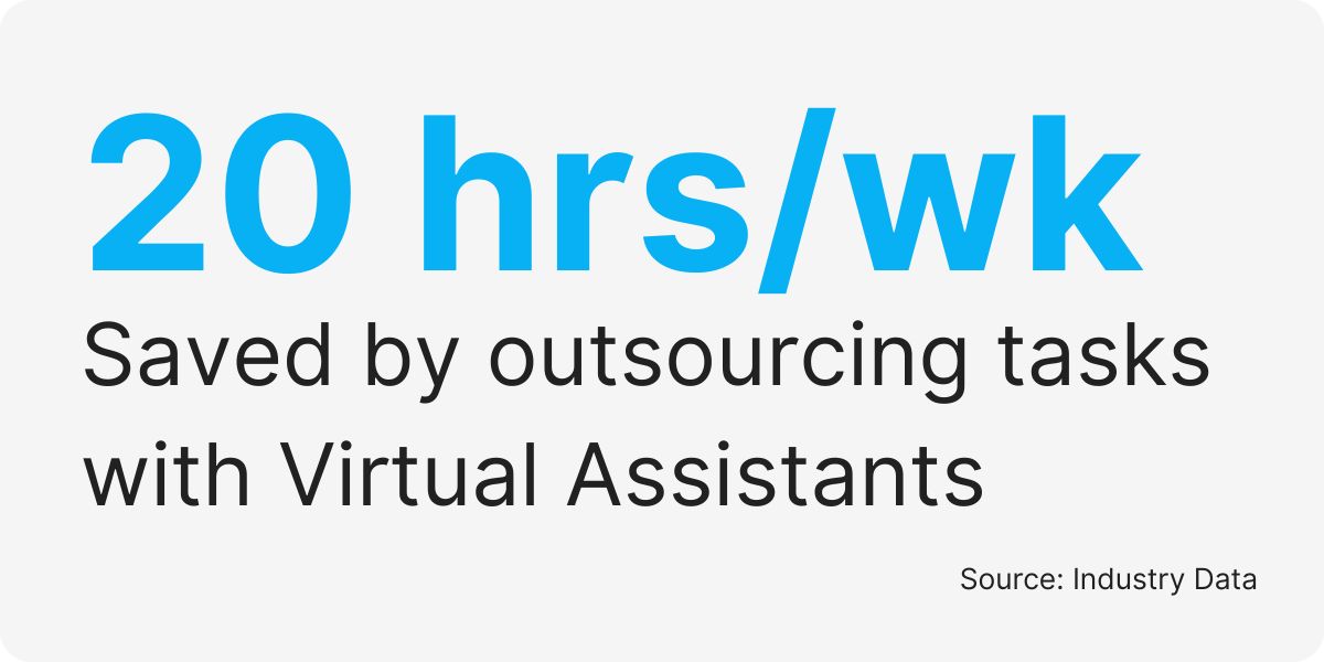 short term rental virtual assistant services