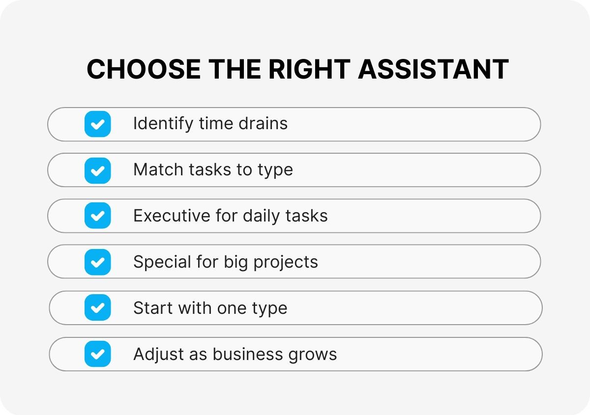 special-assistant-vs-executive-assistant-services