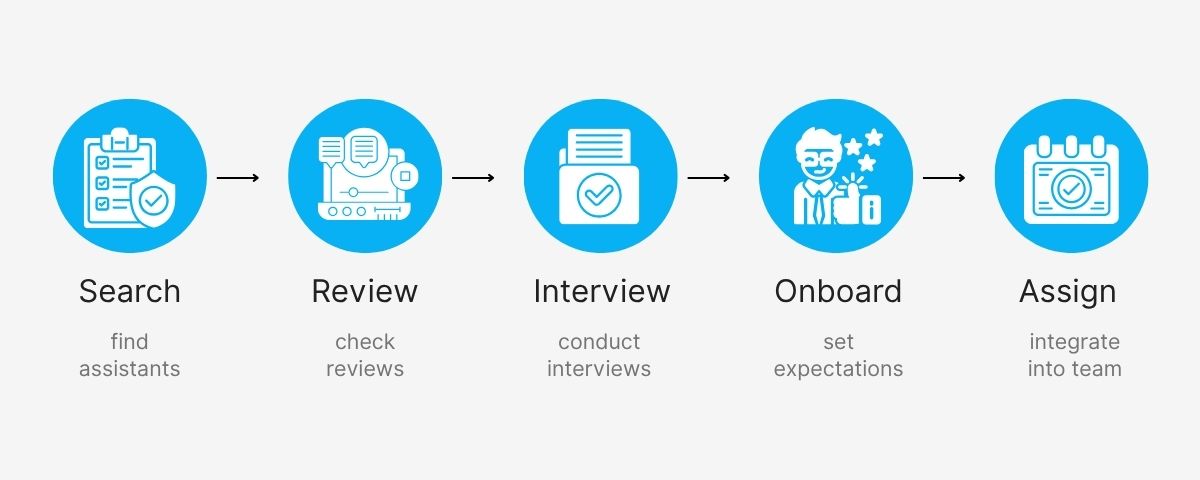 stealth reddit client
