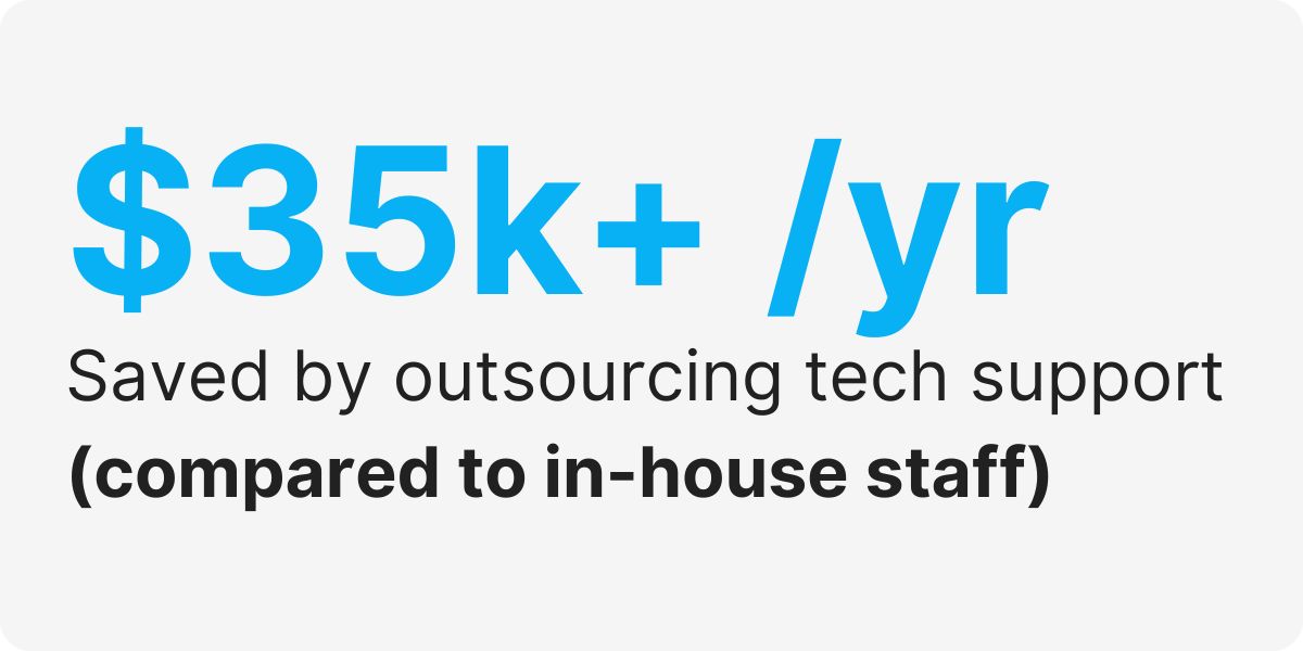 technical support outsourcing