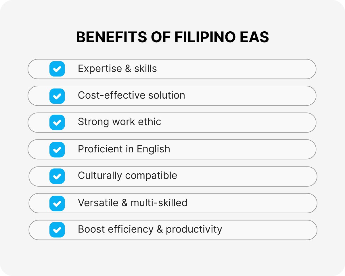 the php is executive