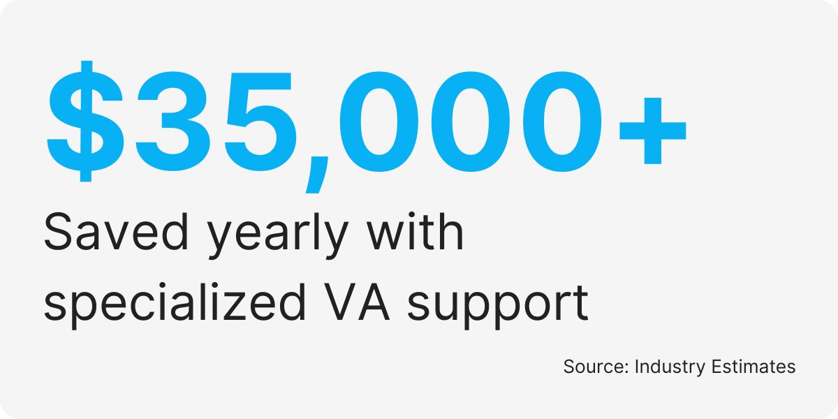 therapy admin outsourcing