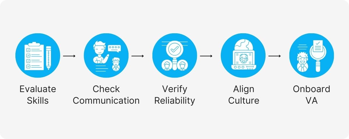 therapy practice virtual assistant