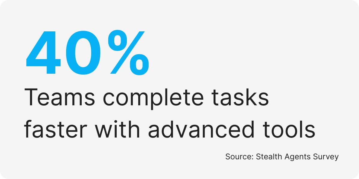 tools used by virtual assistant