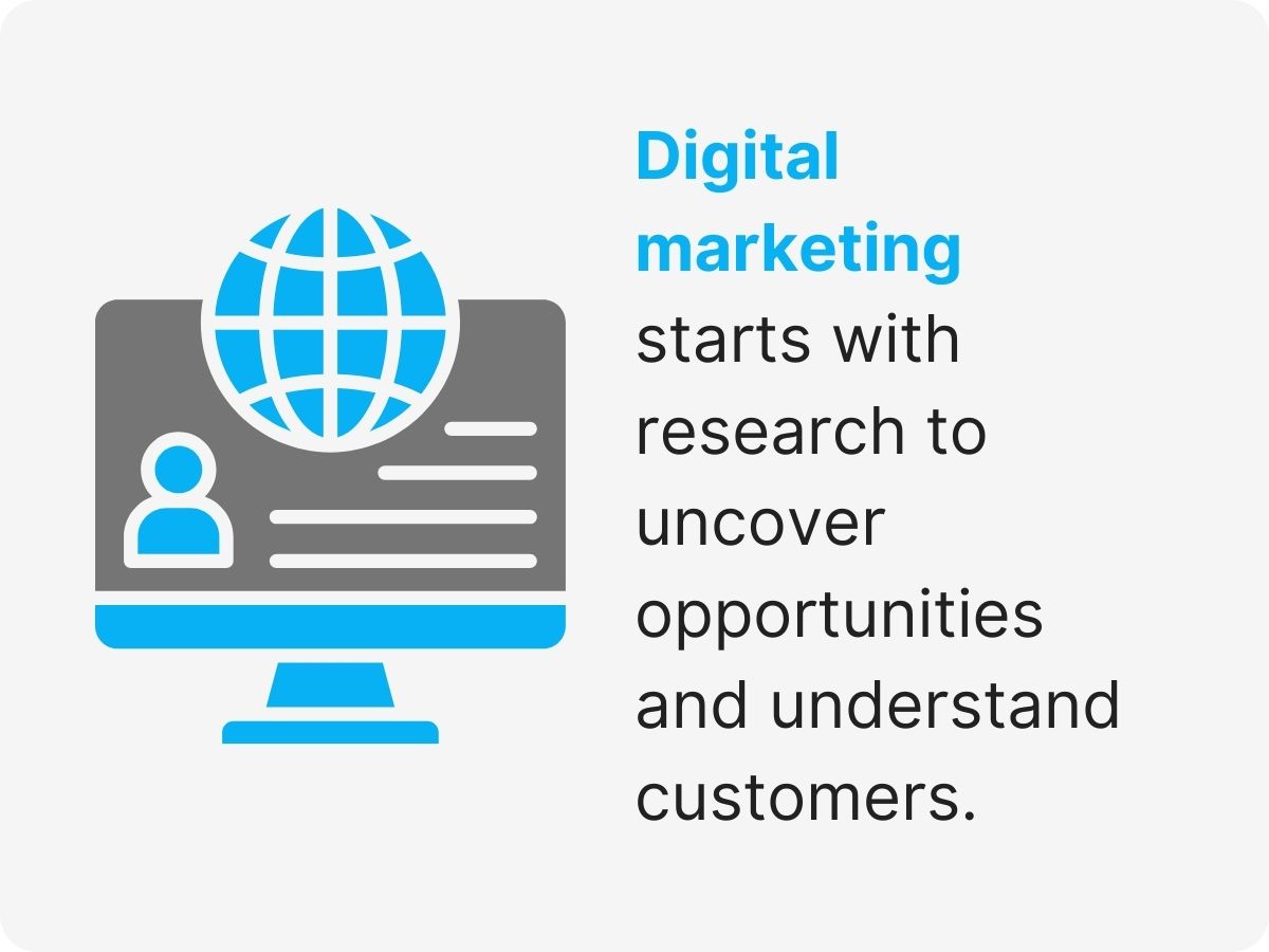 top digital agencies