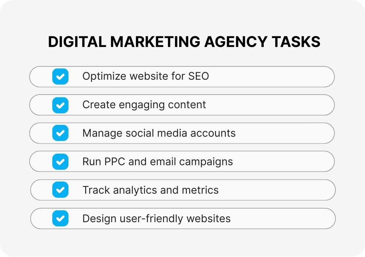 top-digital-marketing-agencies