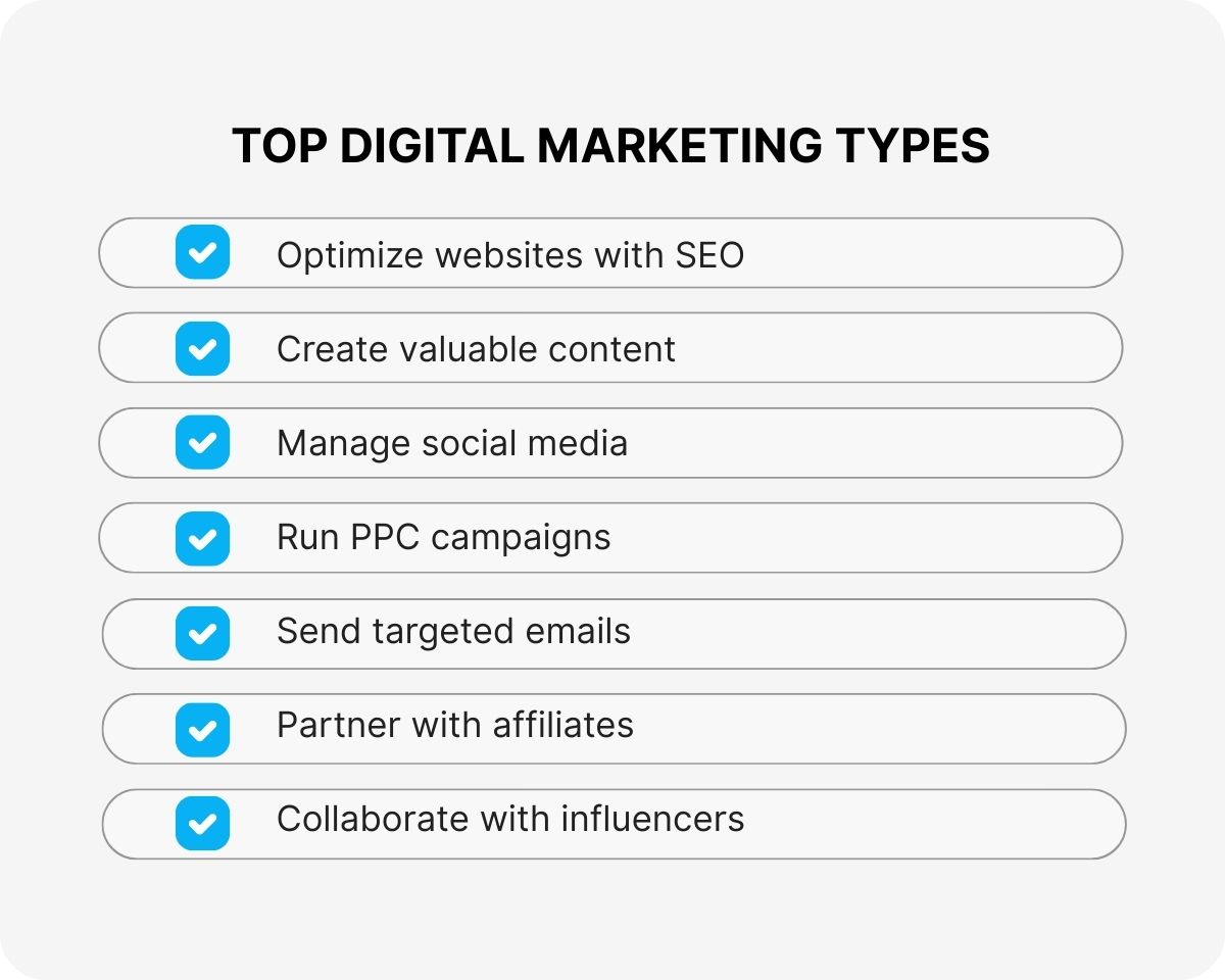 top internet marketing firms