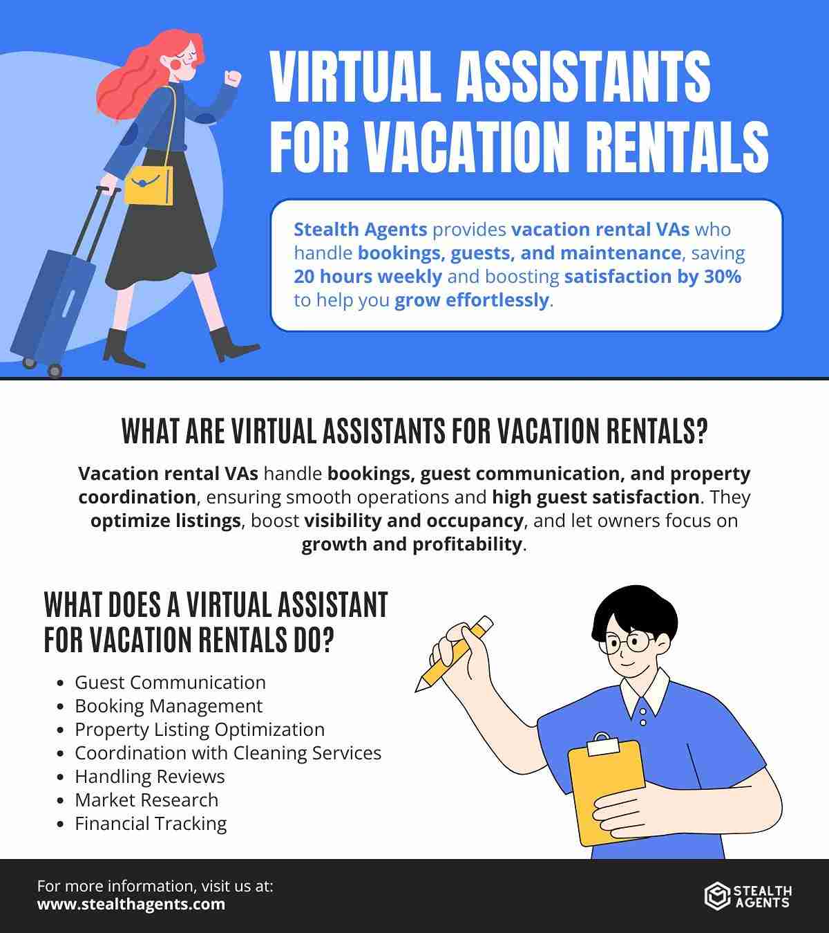 vacation rentals blog