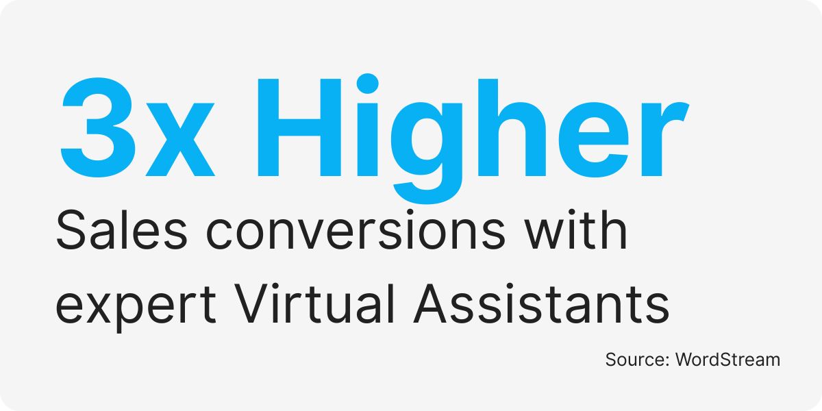 virtual assistant ads