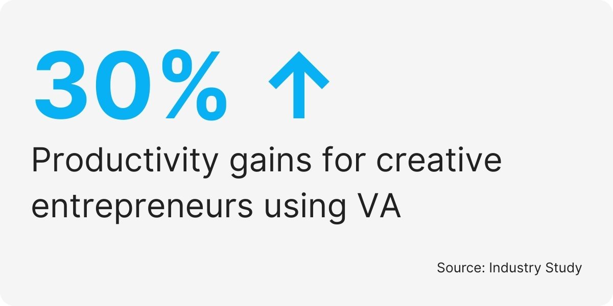 virtual assistant for entrepreneurs