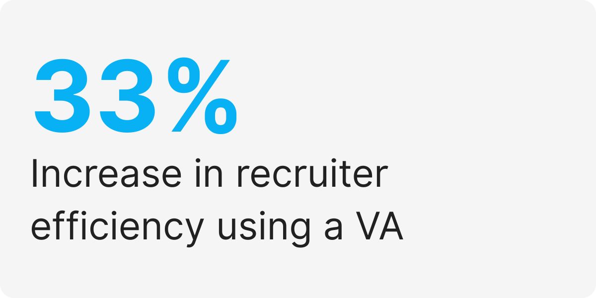 virtual assistant job platforms