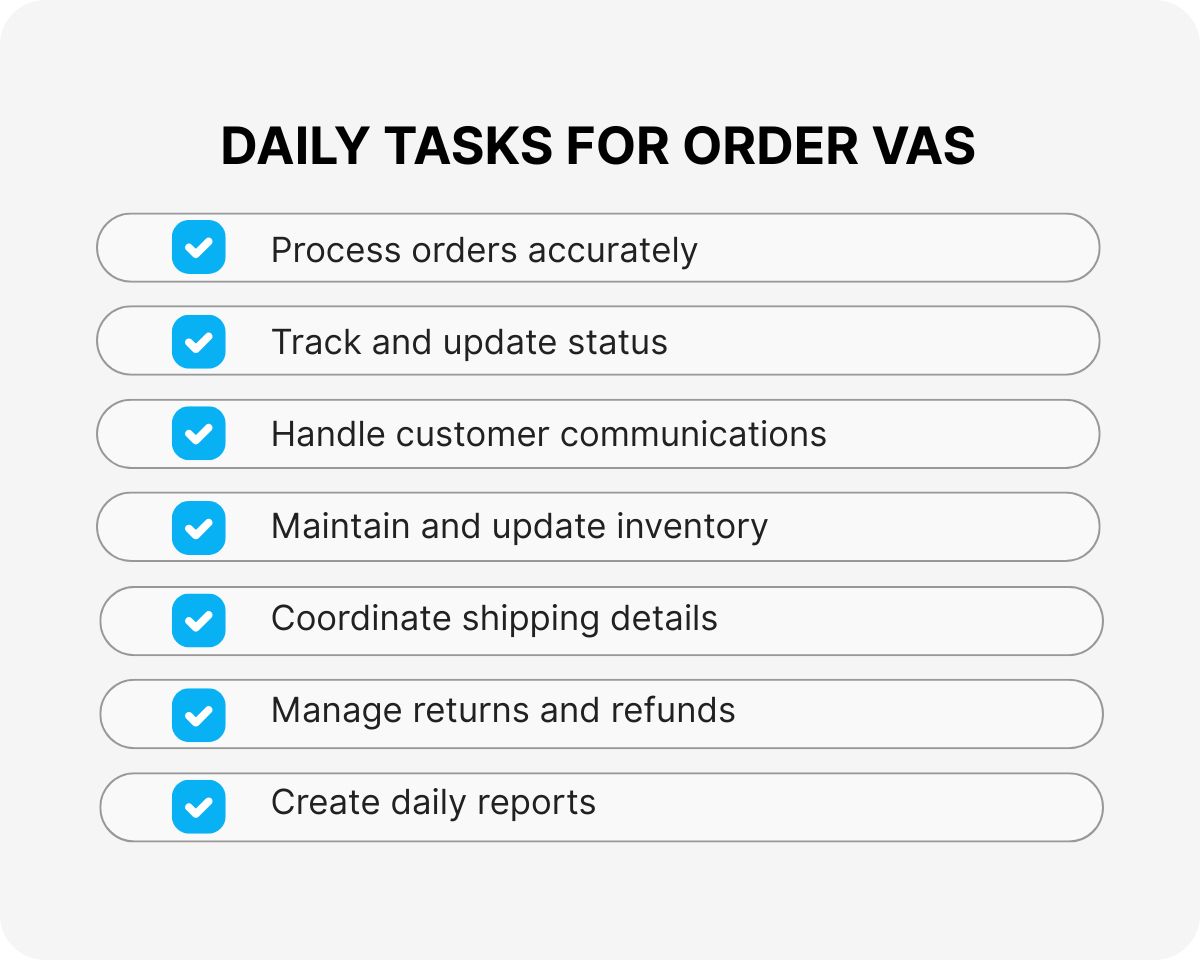 virtual assistant order processing