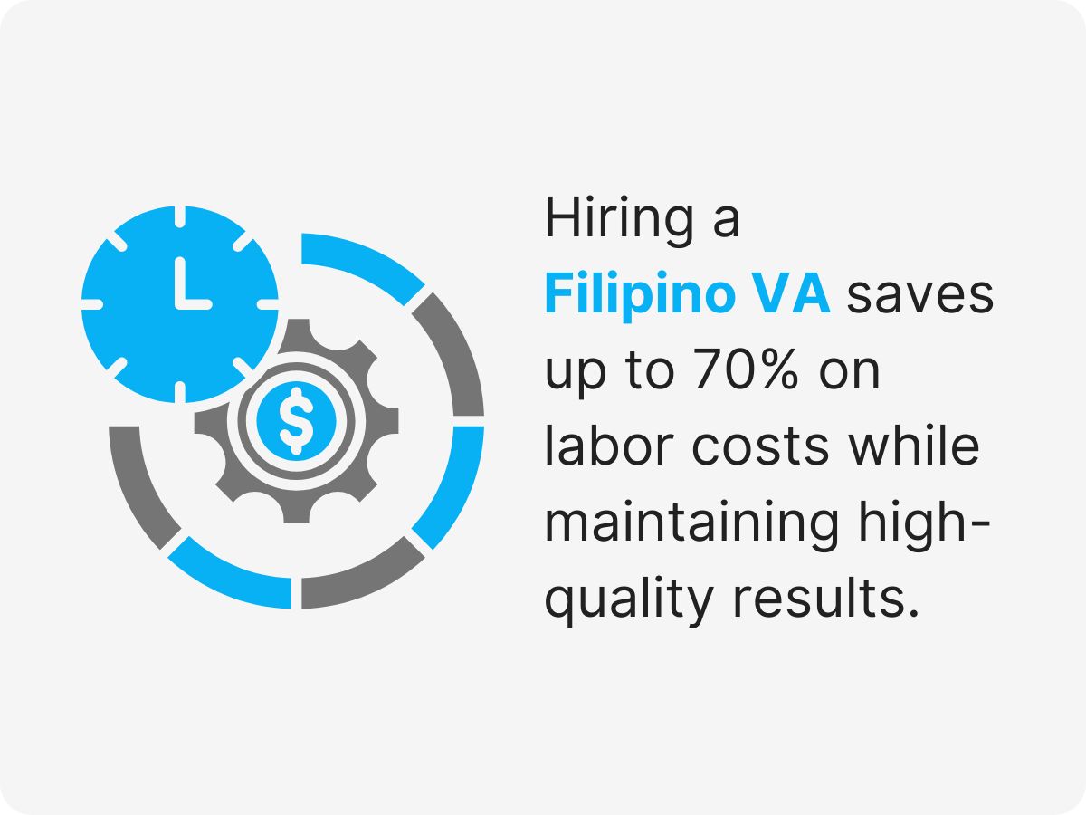 virtual assistant salary philippines