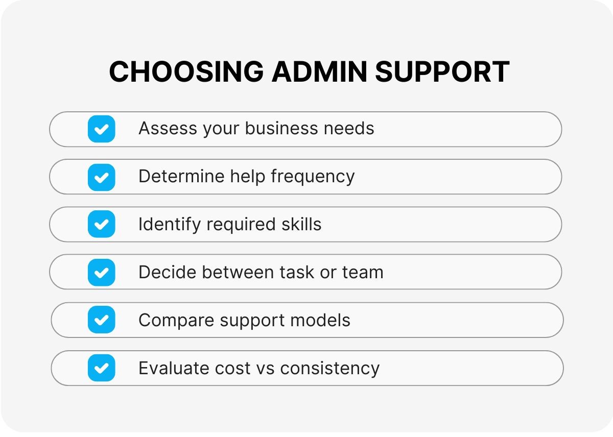 virtual-fractional-executive-assistant