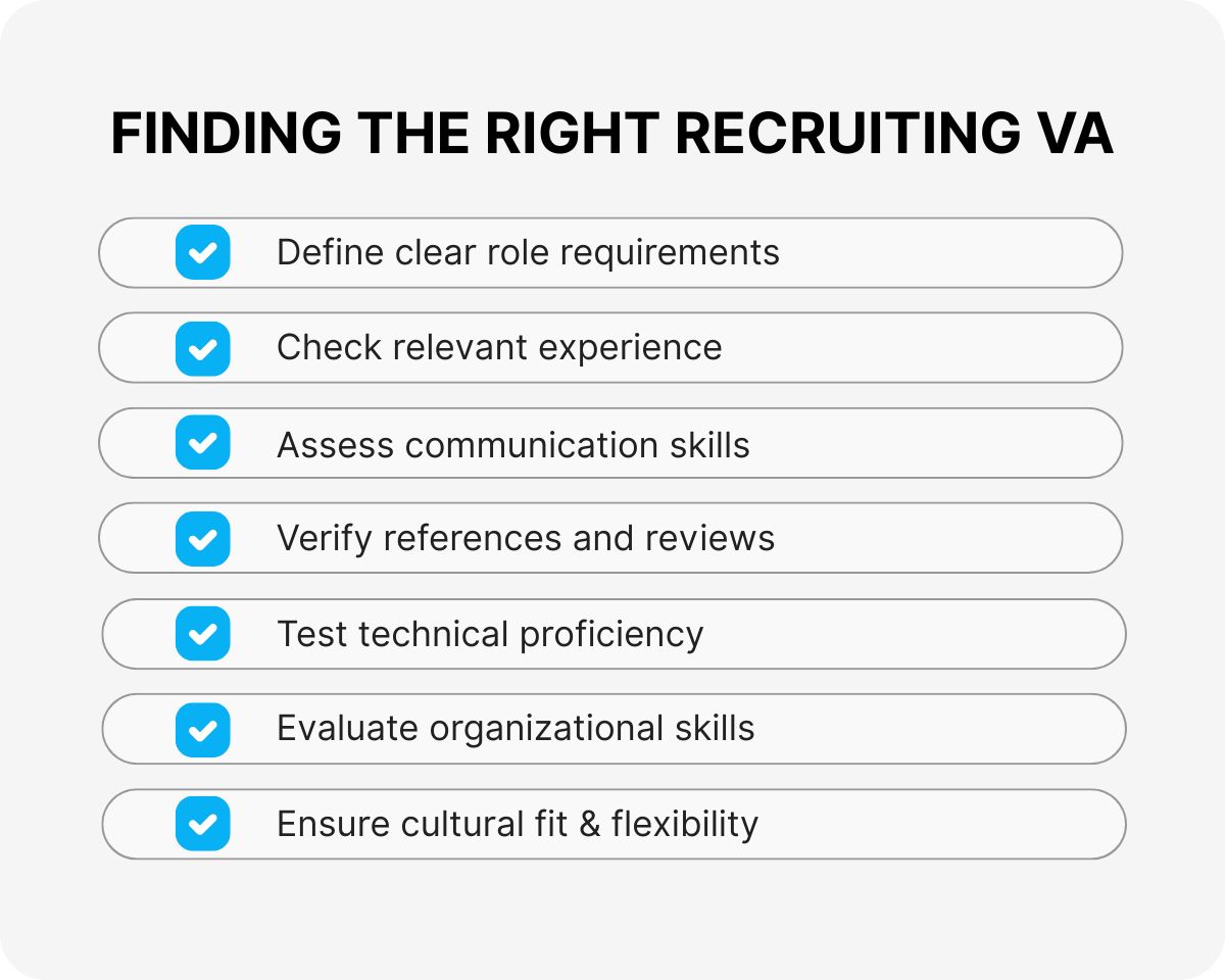 virtual recruiting assistant