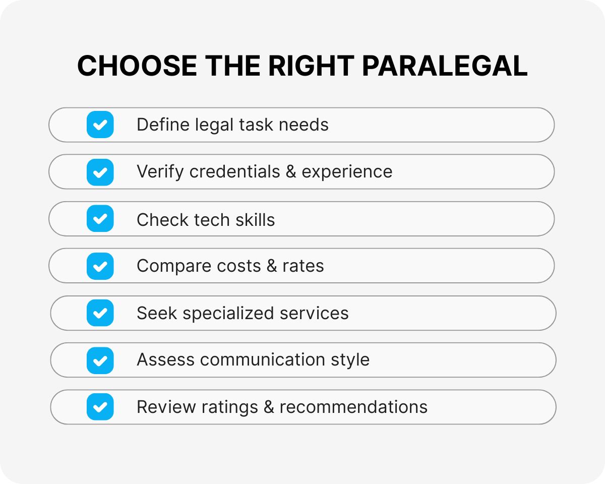 what do paralegals do