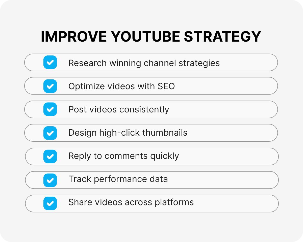 youtube channel management agency