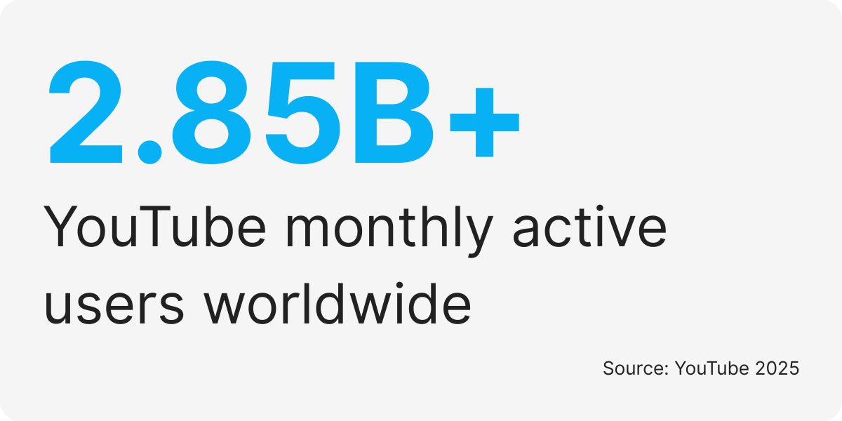 youtube channel management