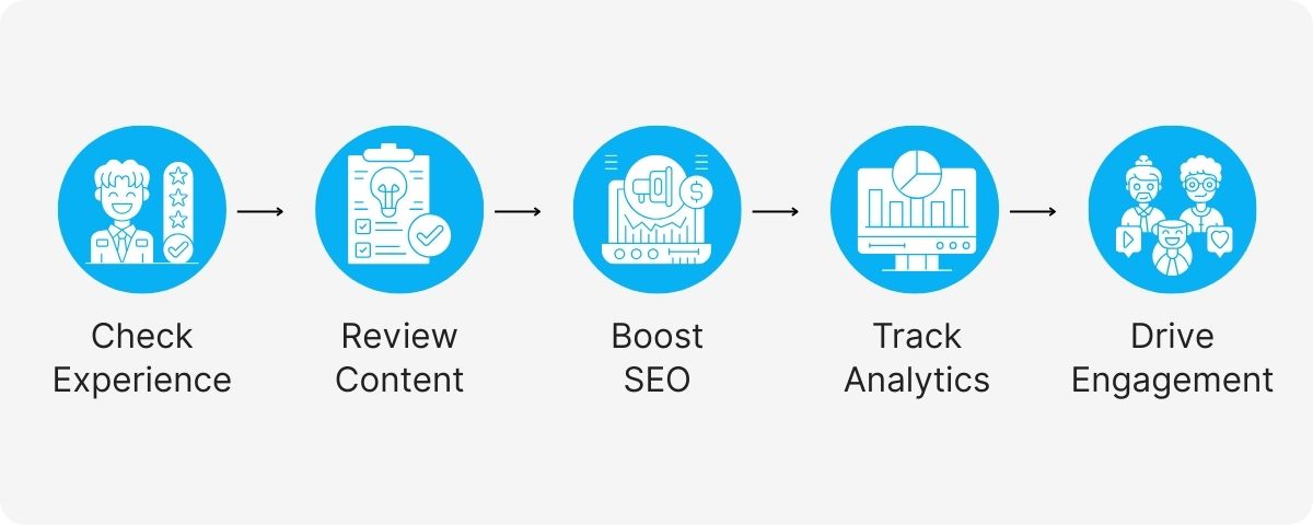 youtube management services