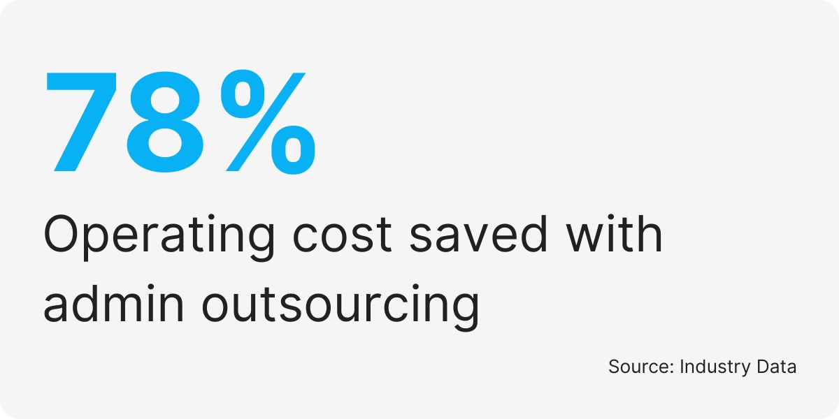 outsourced administrative assistant