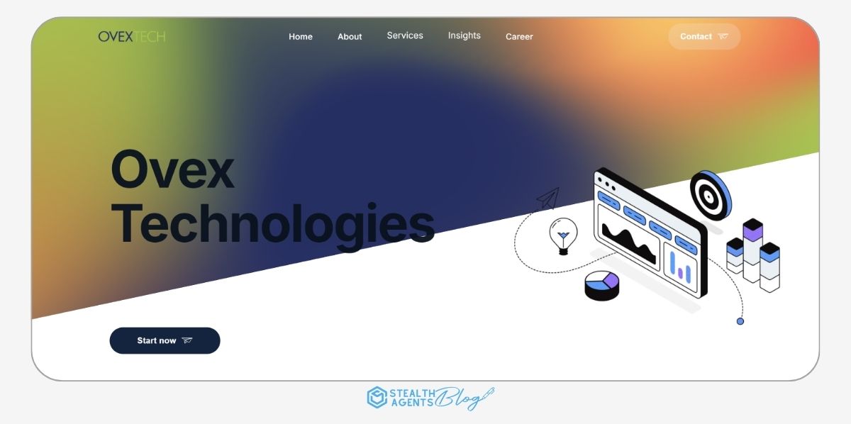 Ovex Technologies