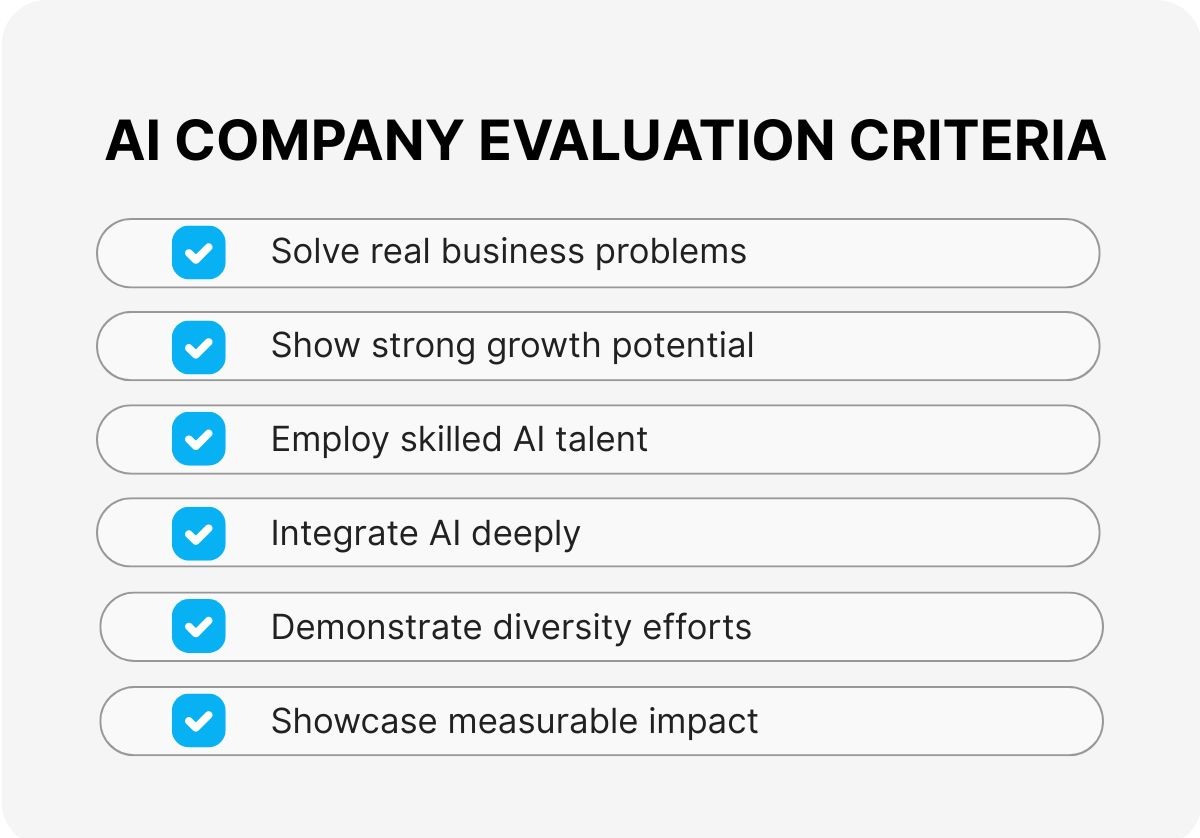 AI-implementation-services