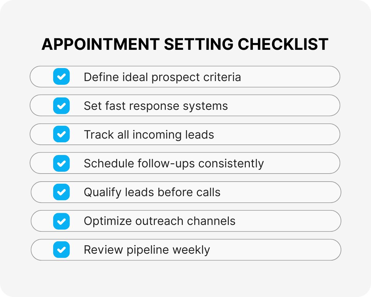 B2B lead engagement