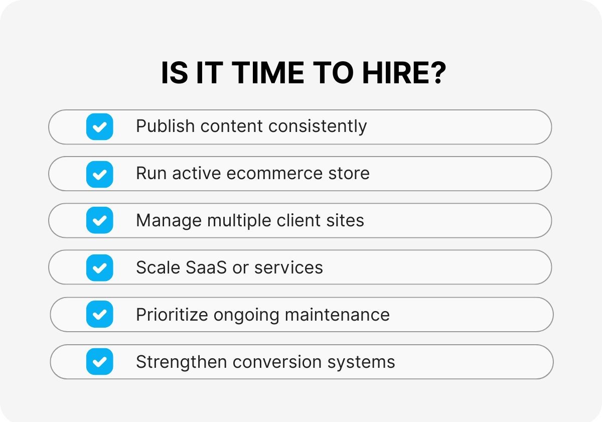 WordPress-plugin-support-virtual-assistant