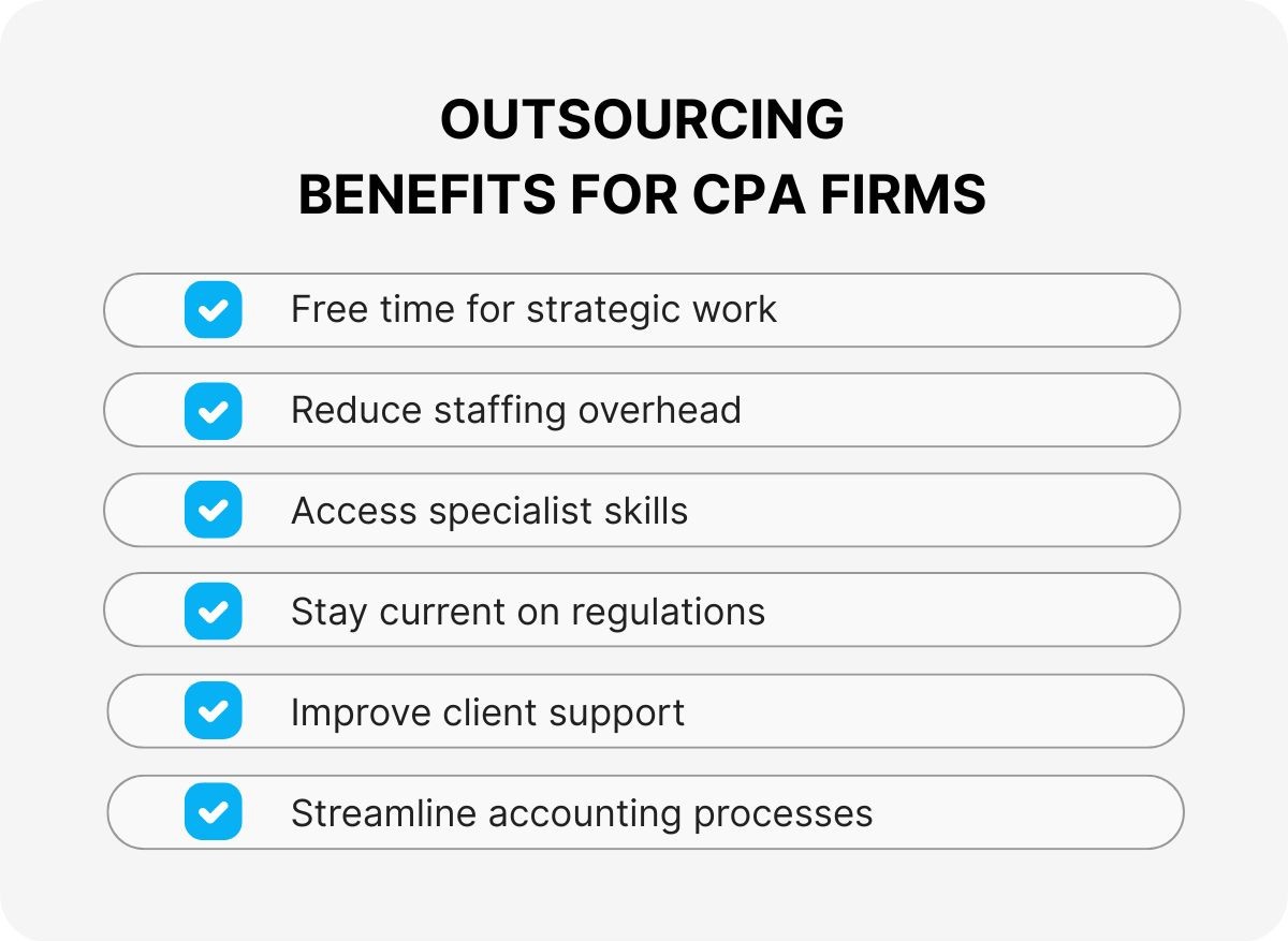 account-outsourcing-services