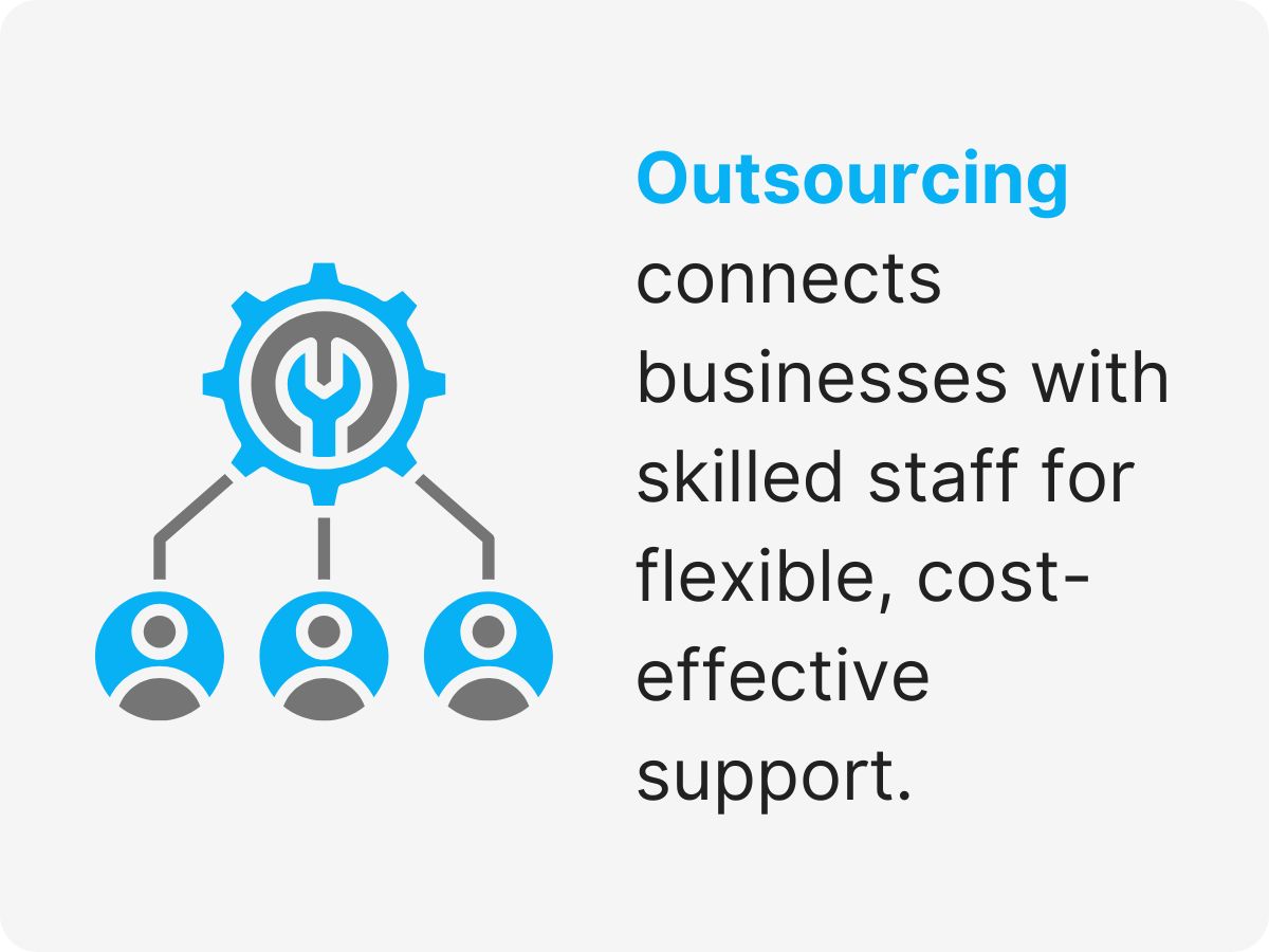 accounting outsourcing honduras