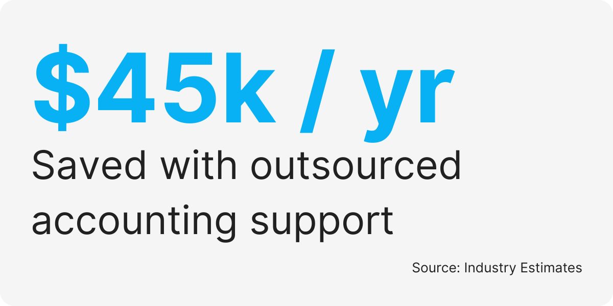 accounting-outsourcing-services