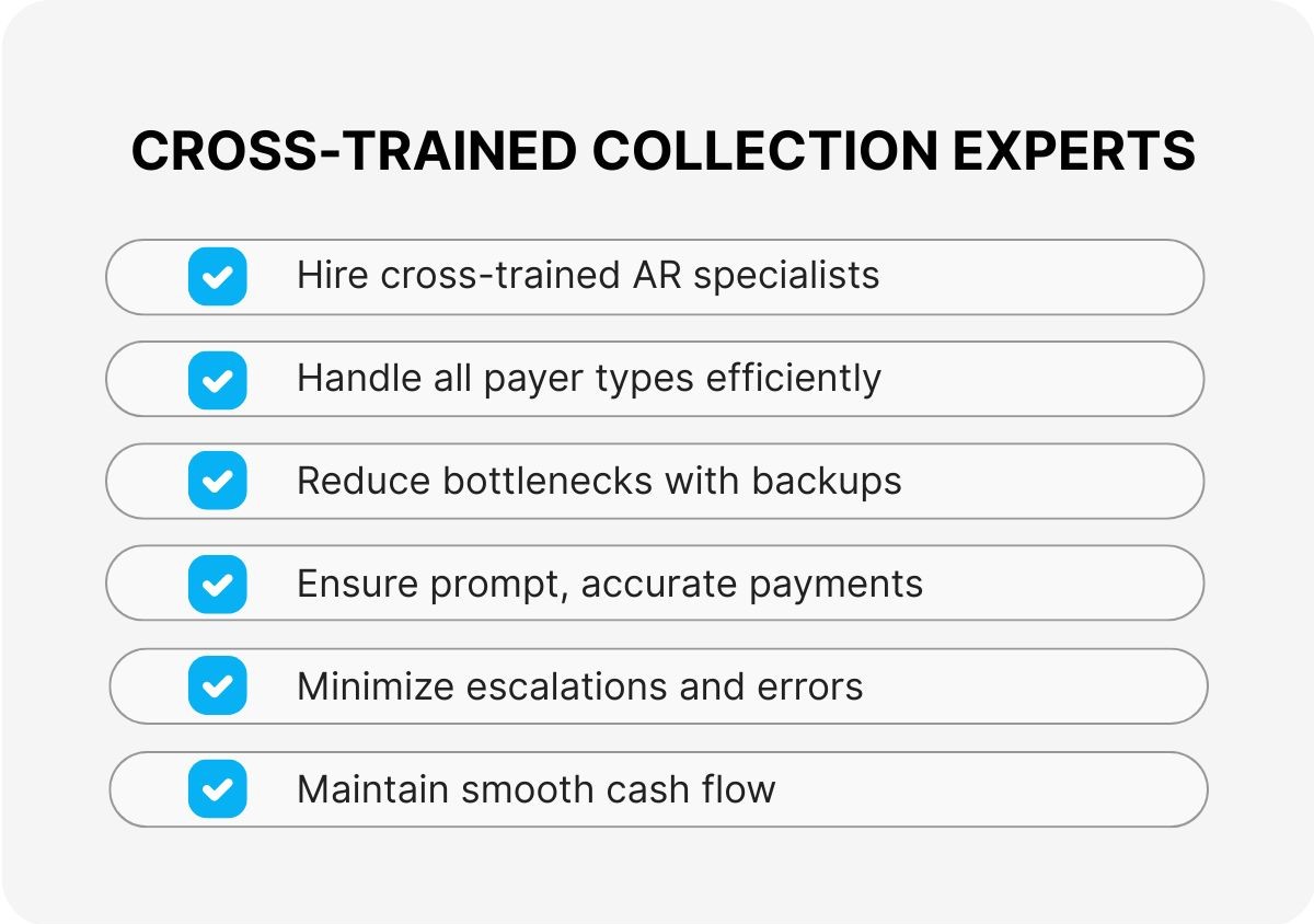 accounts-receivable-collections-services