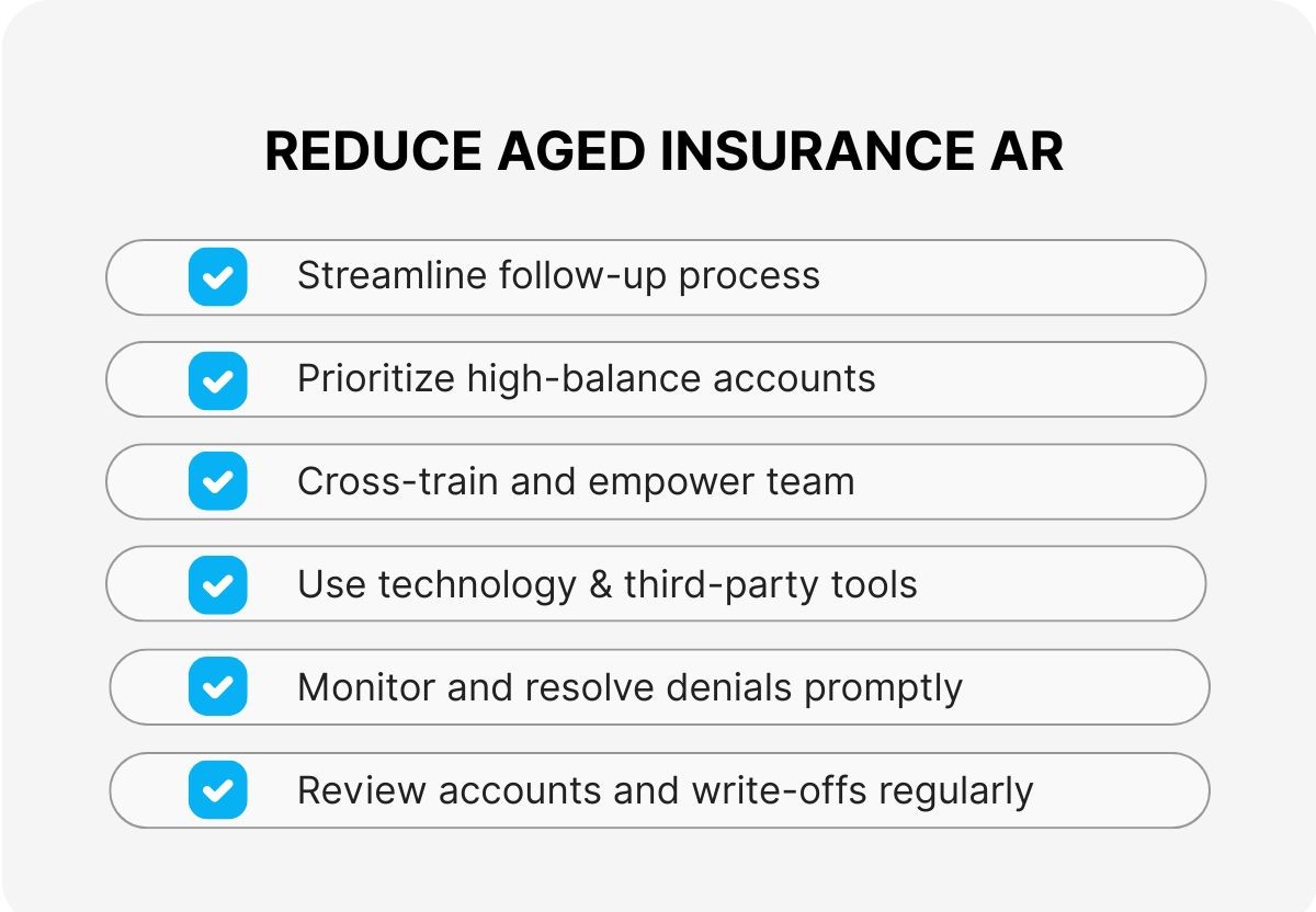 accounts-receivable-reporting-support