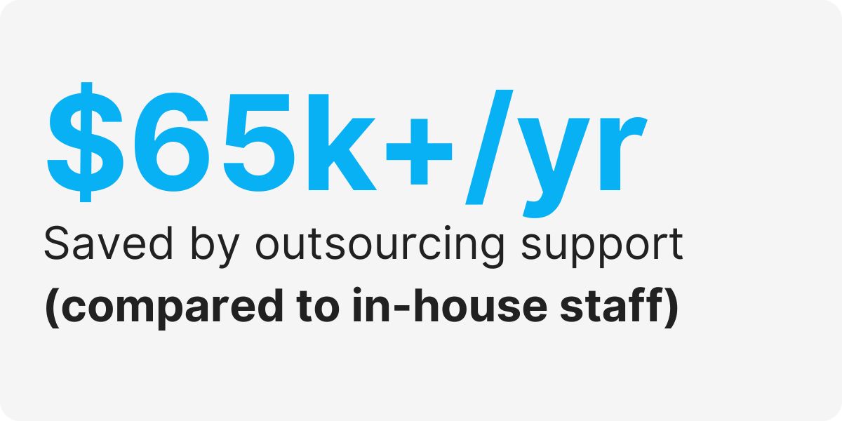 application outsourcing services