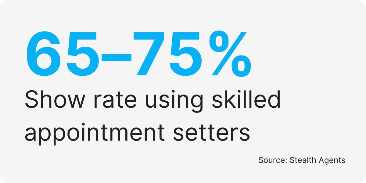 appointment setting agency