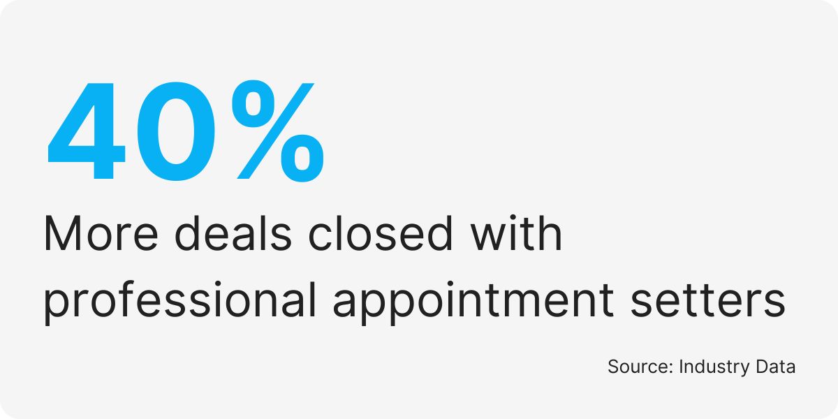 appointment setting services