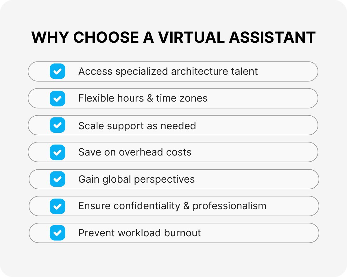 assistant architecture