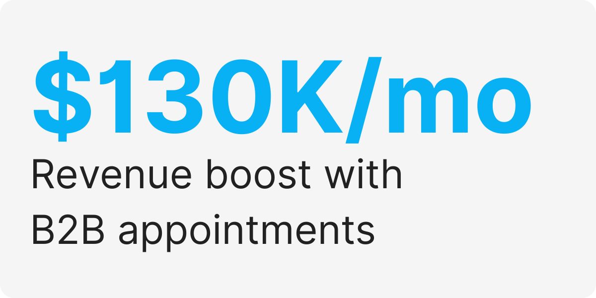 b2b appointment setting