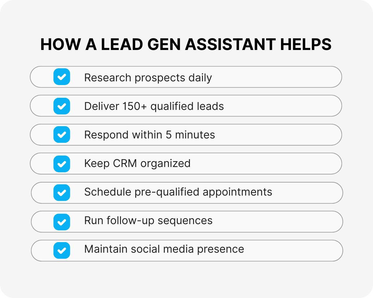 b2b lead generation outsourcing services