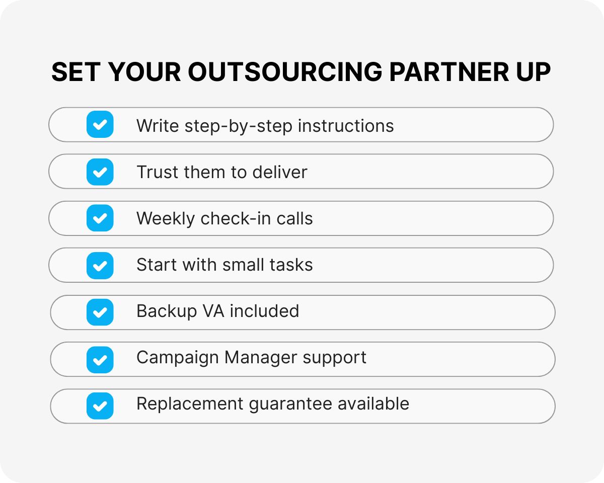 back office outsourcing services