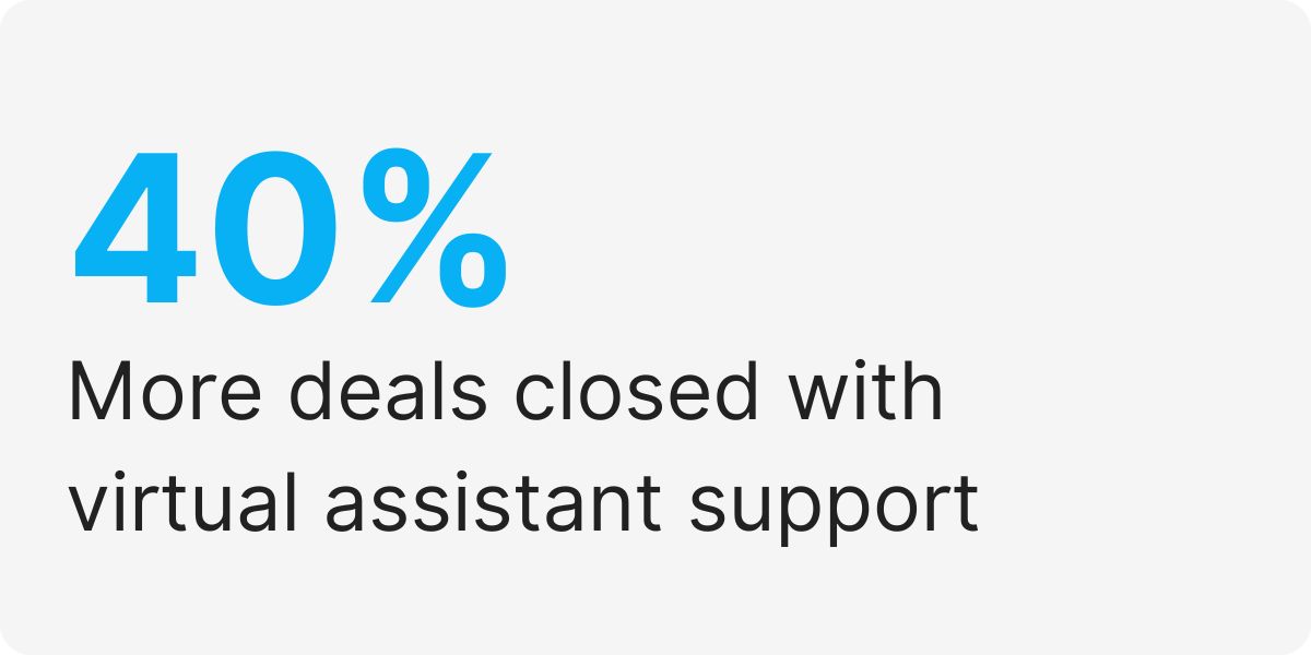 best offshore virtual assistant companies