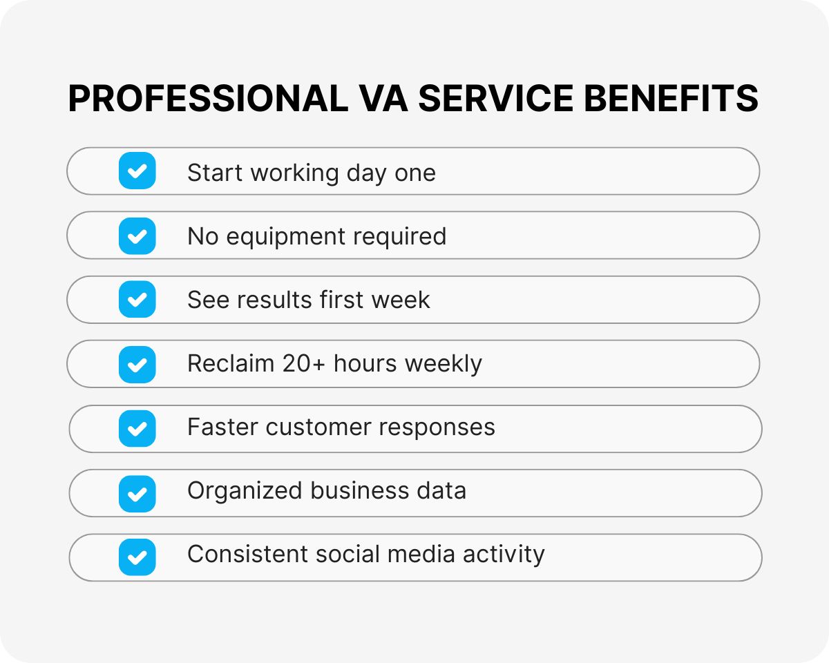 best virtual assistant companies